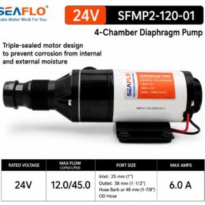 SEWAGE PUMP
